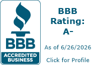 Prime Property Claims LLC BBB Business Review